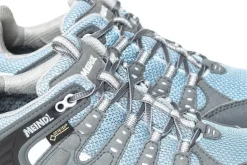 Meindl Womens Respond GTX Shoes - Graphite-Sky