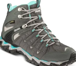 Meindl Womens Respond Mid II GTX Boots - Anthracite-Turquoise
