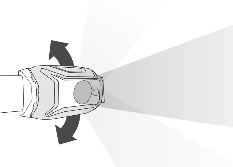Petzl Tikka Headlamp - Blue