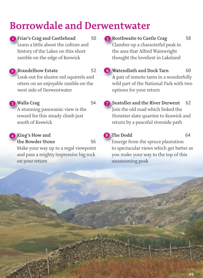 Pocket Mountains The Lake District 40 Favourite Walks
