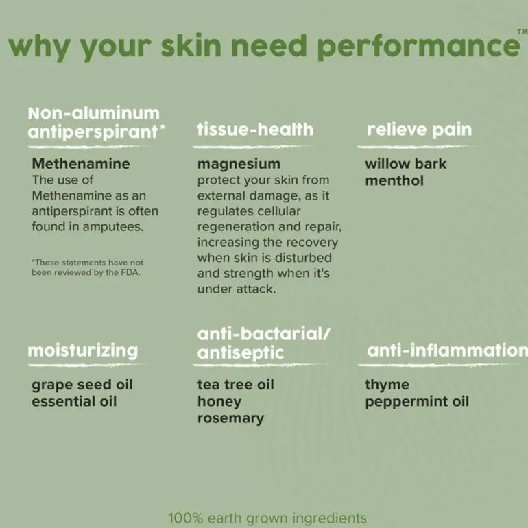 Rhino Skin Performance - 30ml