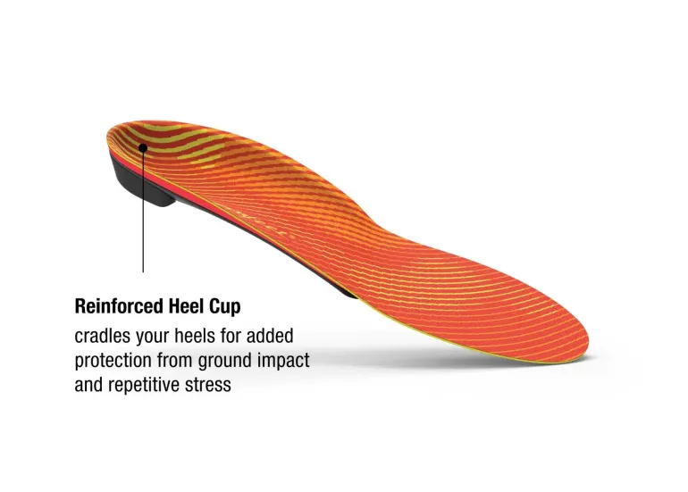 Superfeet Run Pain Relief Insoles