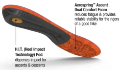 Superfeet Womens Trailblazers Comfort Insoles