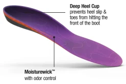Superfeet Womens Trailblazers Comfort Insoles