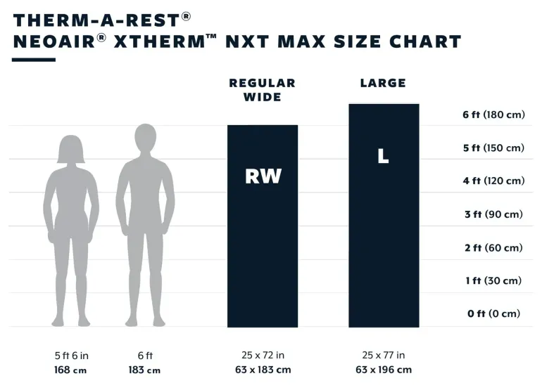Therm-a-Rest NeoAir XTherm NXT MAX Mat - Regular-Wide